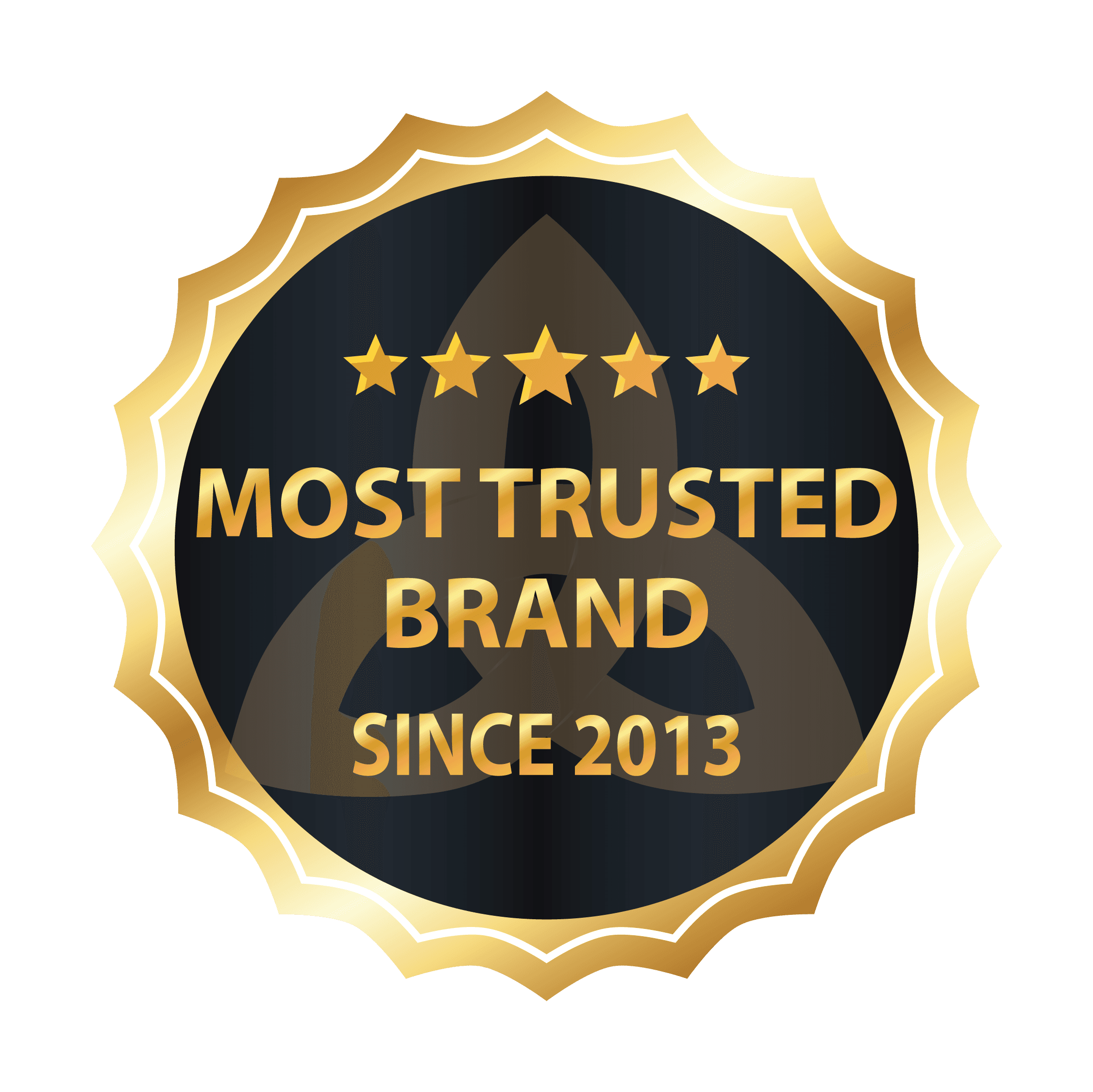 most trusted brand